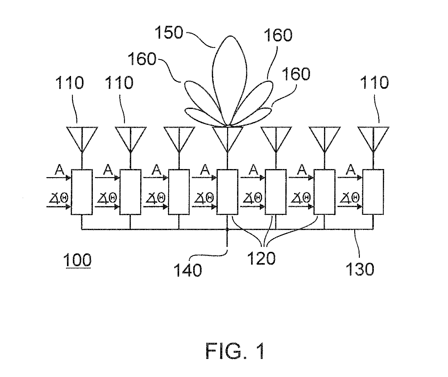 Beam broadening with large spoil factors