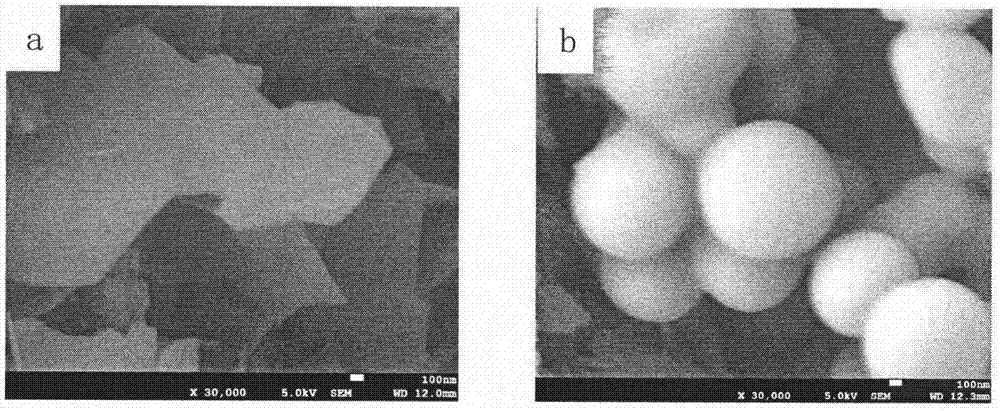 Preparation method of MF (melamine-formaldehyde) resin-coated Mg/Al-LDHs (magnesium/aluminum-layered double hydroxide) microcapsule