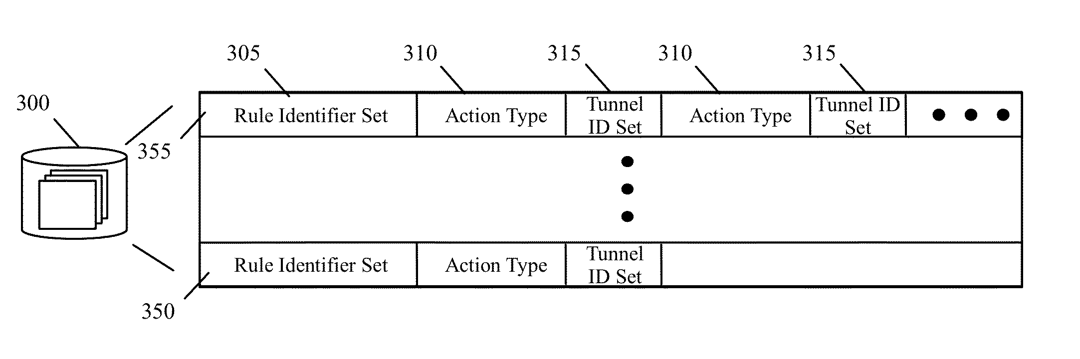 Tunnel-Enabled Elastic Service Model