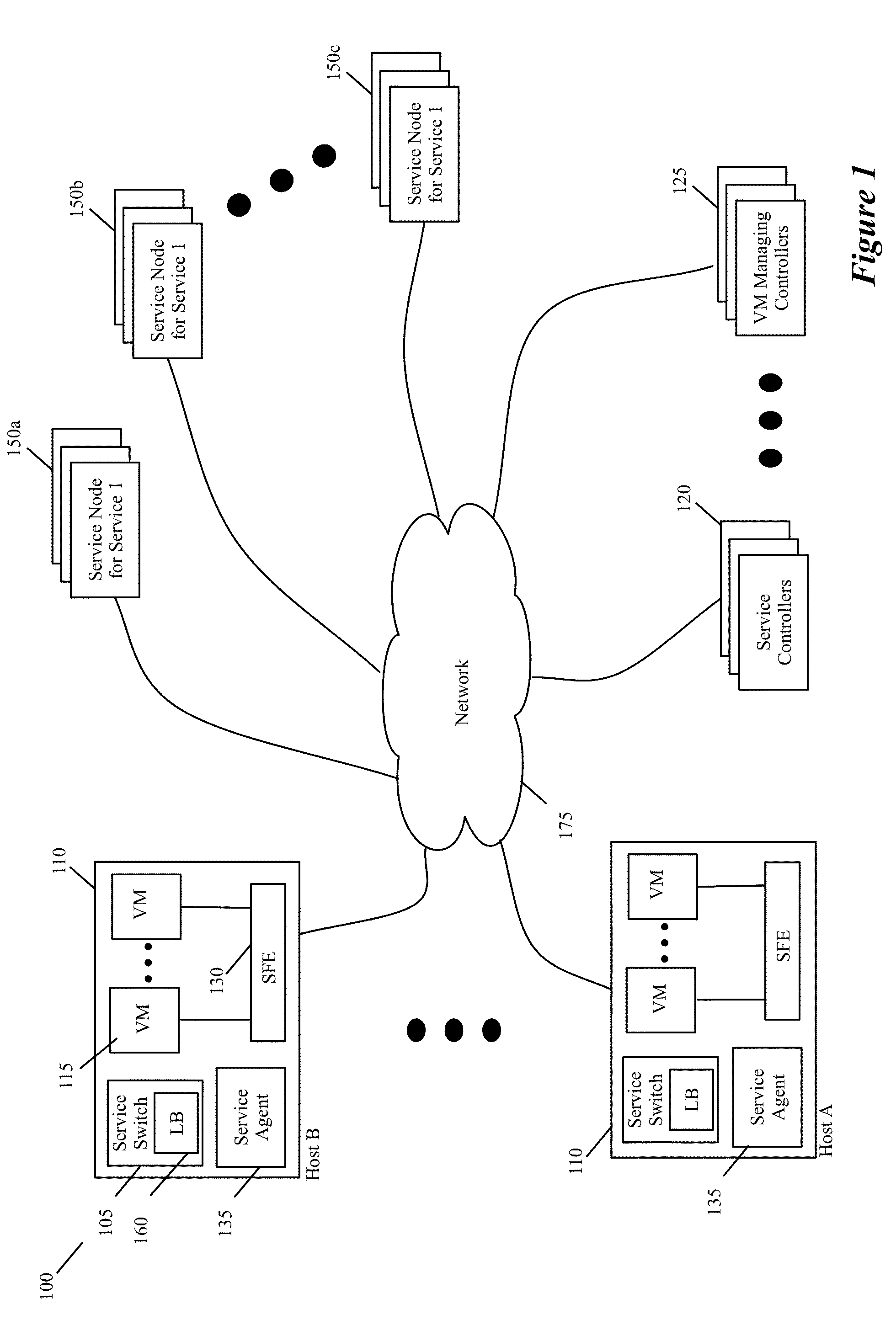 Tunnel-Enabled Elastic Service Model