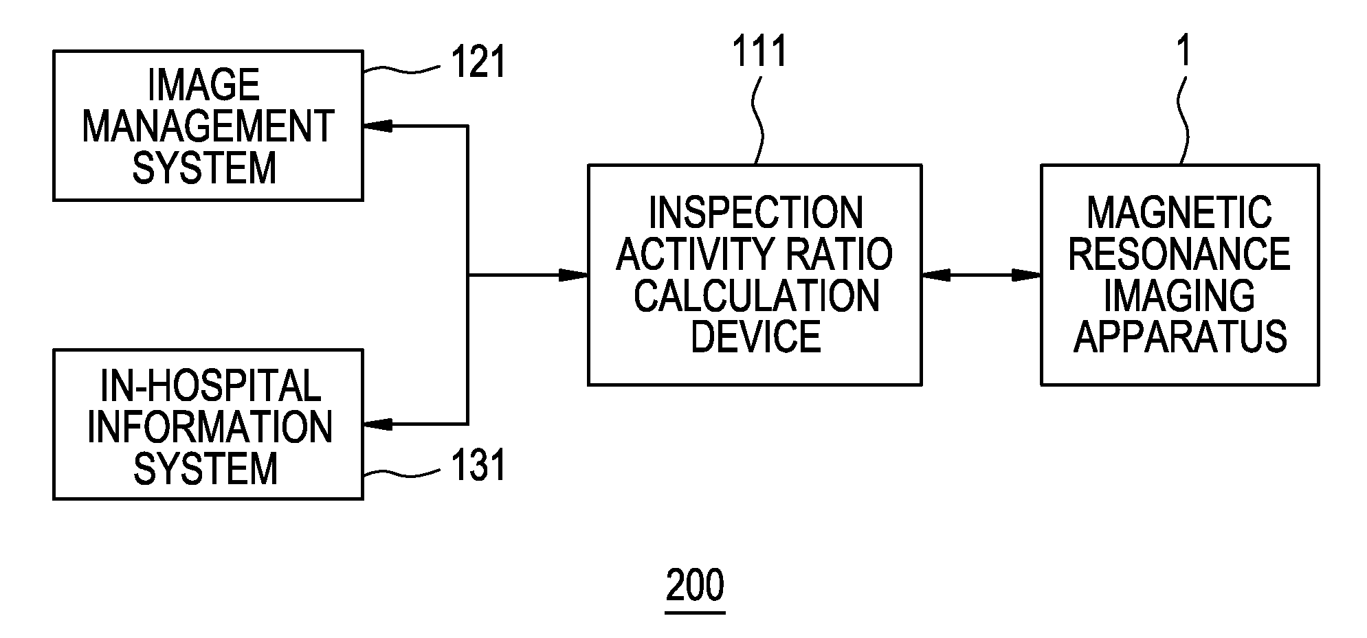 Imaging diagnosis system and its operational apparatus