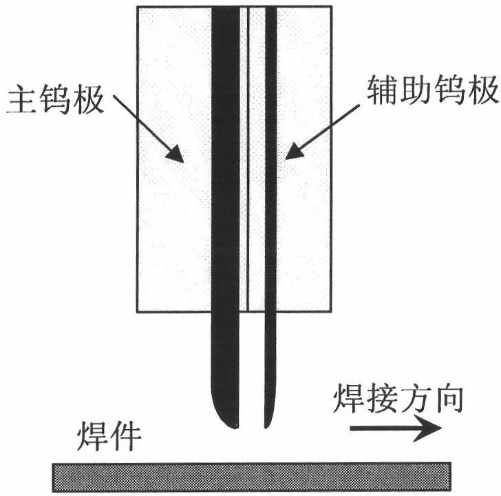 Coupling-arc AA-TIG welding method