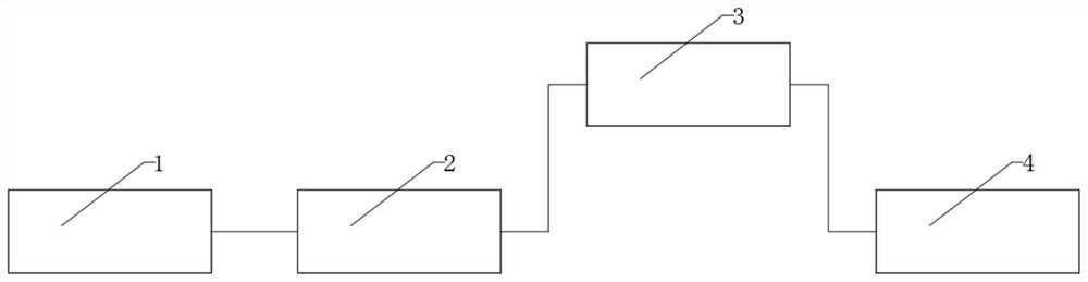 A filter and solid-liquid reaction system for solid-liquid reaction