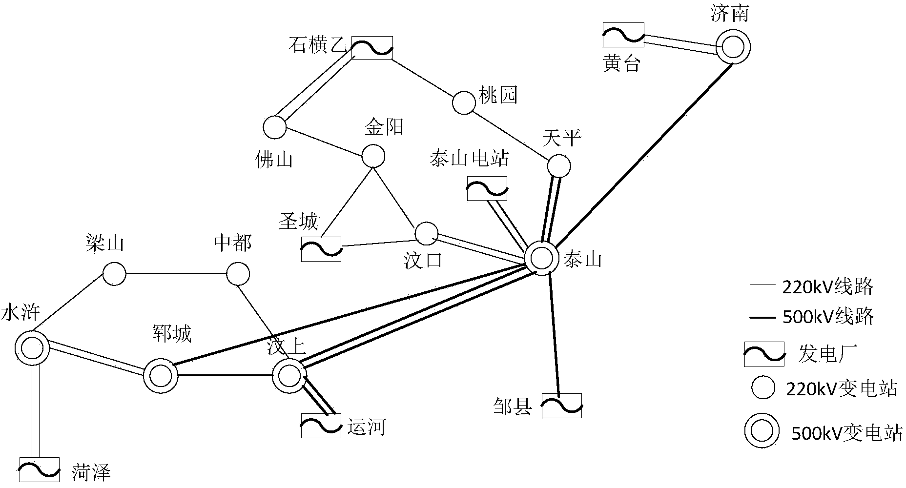 Mixed multiattribute group decision making method for network frame reconstruction scheme evaluation