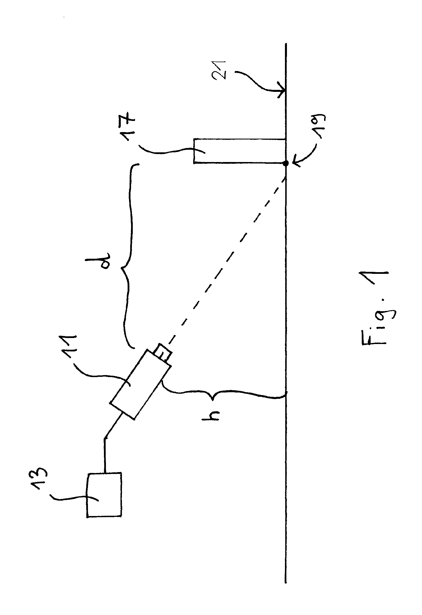 Method To Determine Distance Of An Object From An Automated Vehicle With A Monocular Device