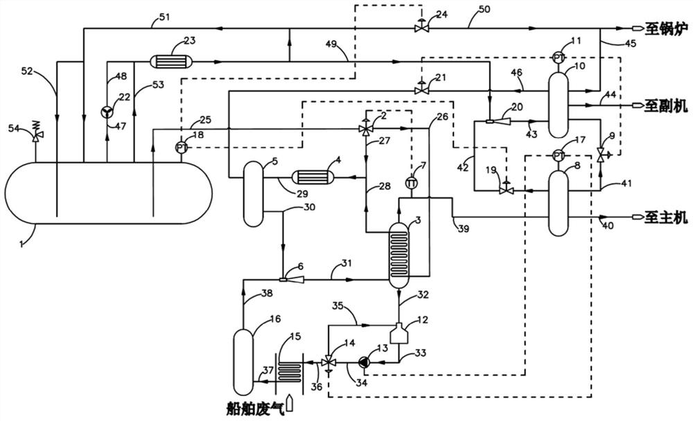 Low-pressure lng gas supply system for dual-fuel marine engines and dual-fuel ships