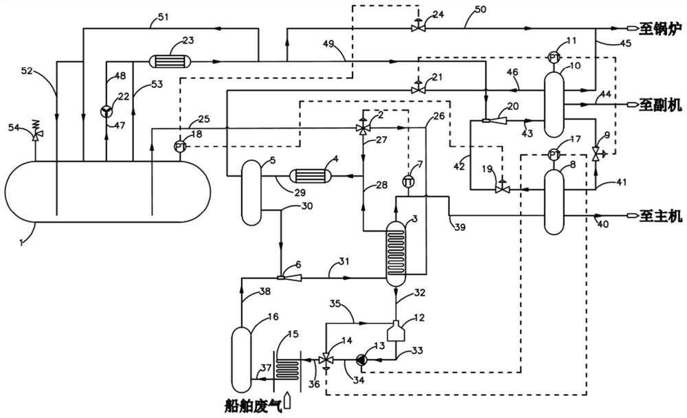 Low-pressure lng gas supply system for dual-fuel marine engines and dual-fuel ships