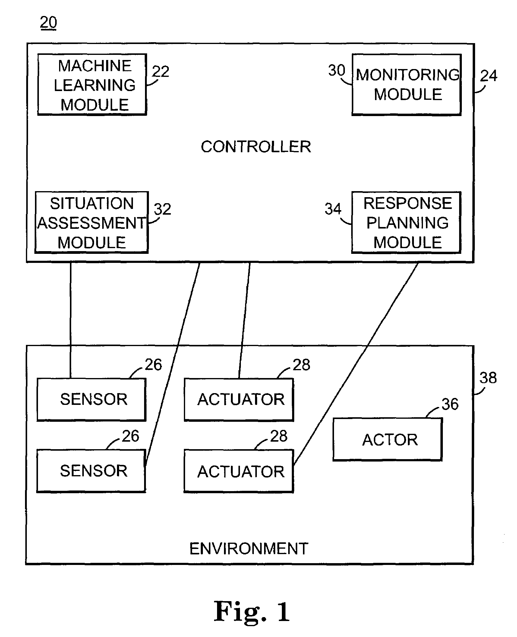 System and method for learning patterns of behavior and operating a monitoring and response system based thereon