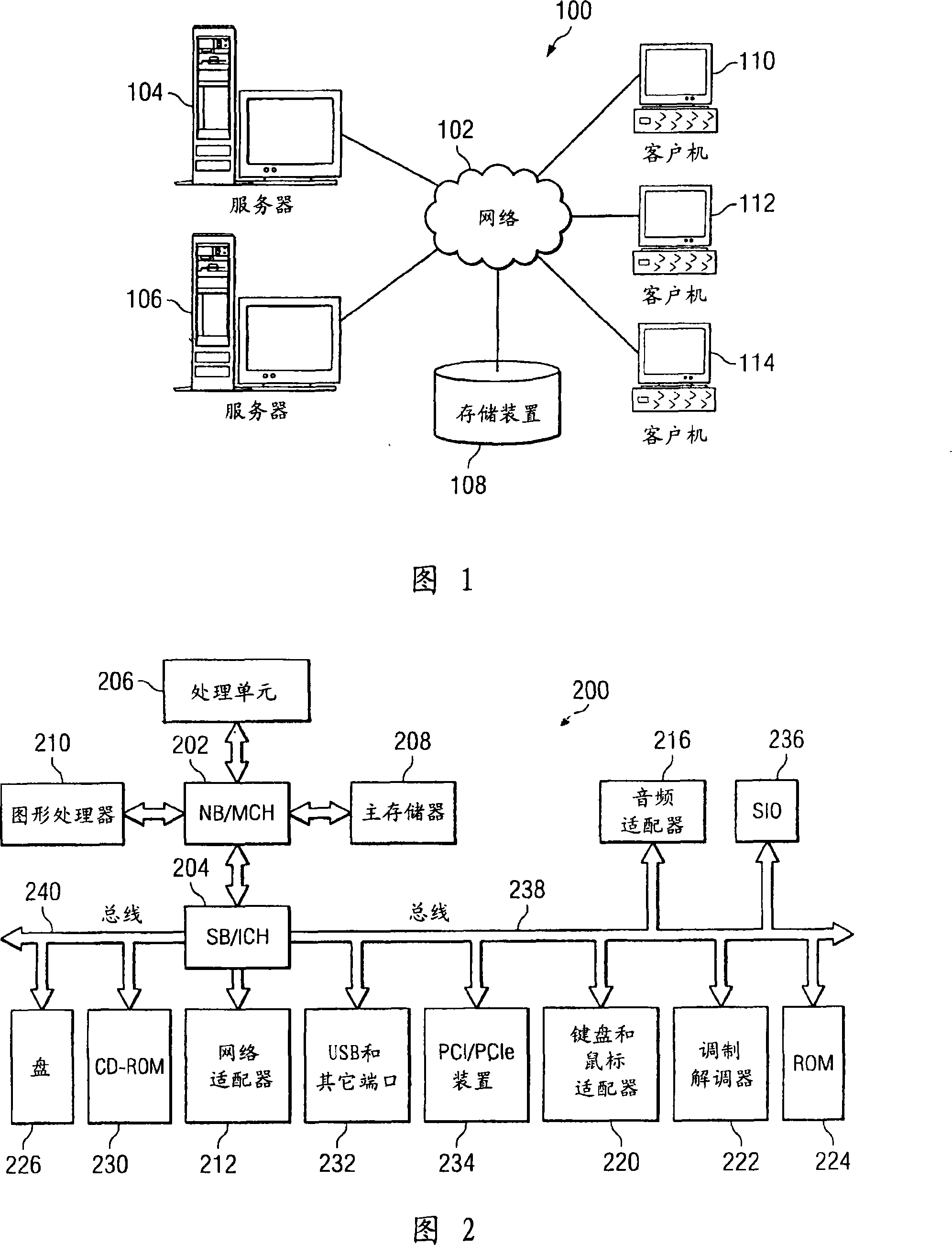 Auto-generation or auto-execution of web service description language call flow implementation