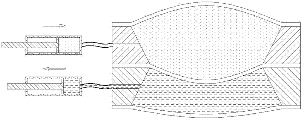 Human-eye-crystalline-lens adjustment imitating liquid zoom lens and aberration correction method of human-eye-crystalline-lens adjustment imitating liquid zoom lens