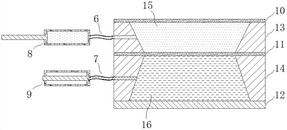 Human-eye-crystalline-lens adjustment imitating liquid zoom lens and aberration correction method of human-eye-crystalline-lens adjustment imitating liquid zoom lens