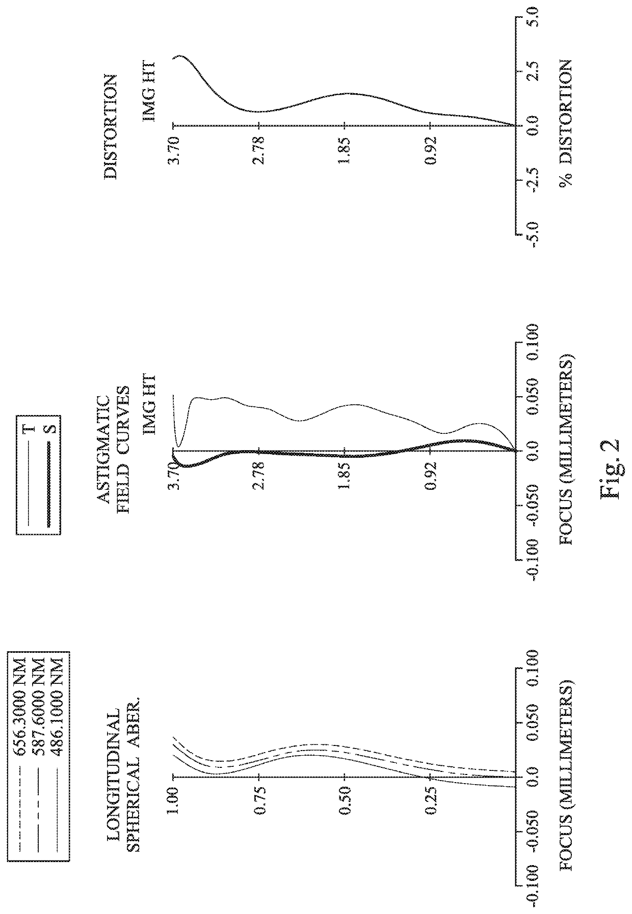 Photographing lens assembly, imaging apparatus and electronic device