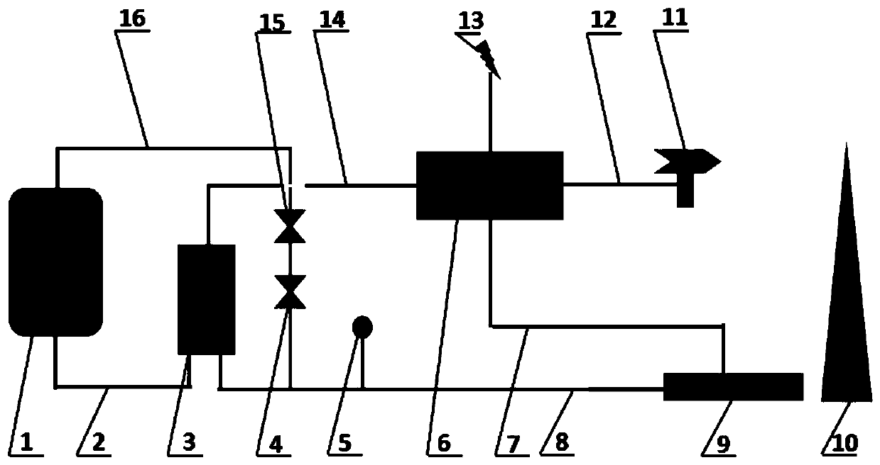 Remote ignition device