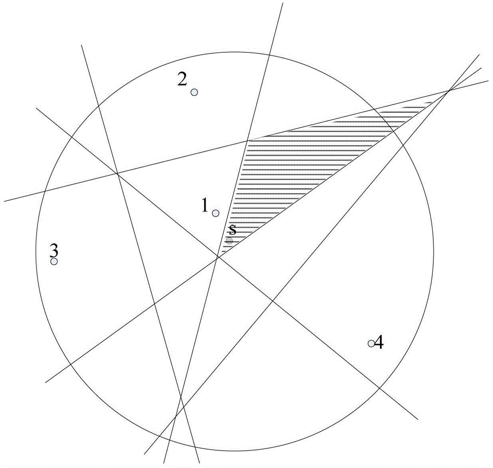 A sequence-based sensor node positioning method and device