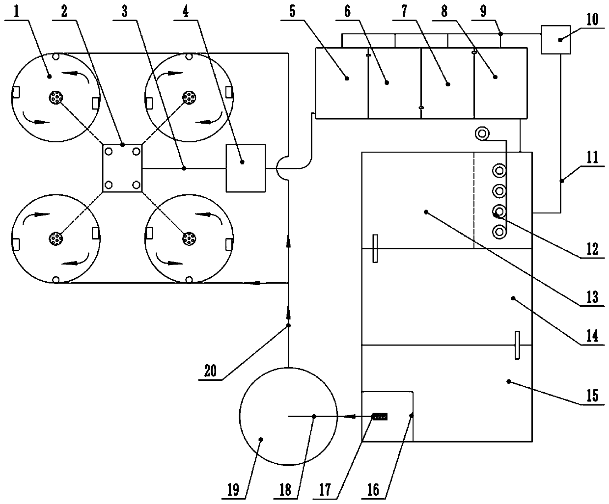 Round potted pool recirculating culture system