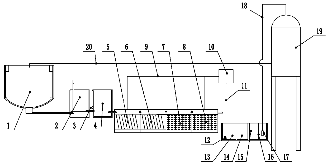 Round potted pool recirculating culture system