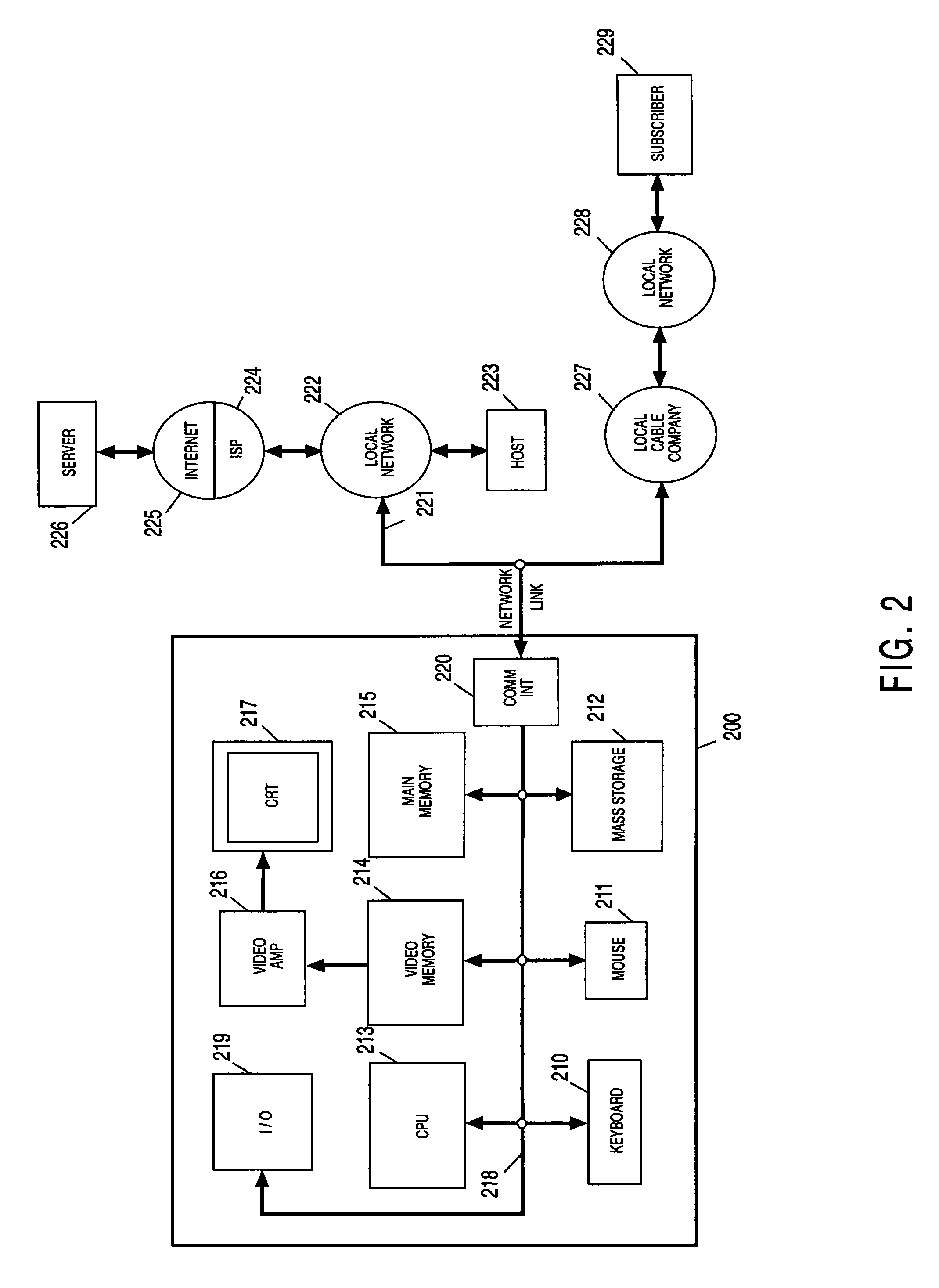 Controlling access to information over a multiband network