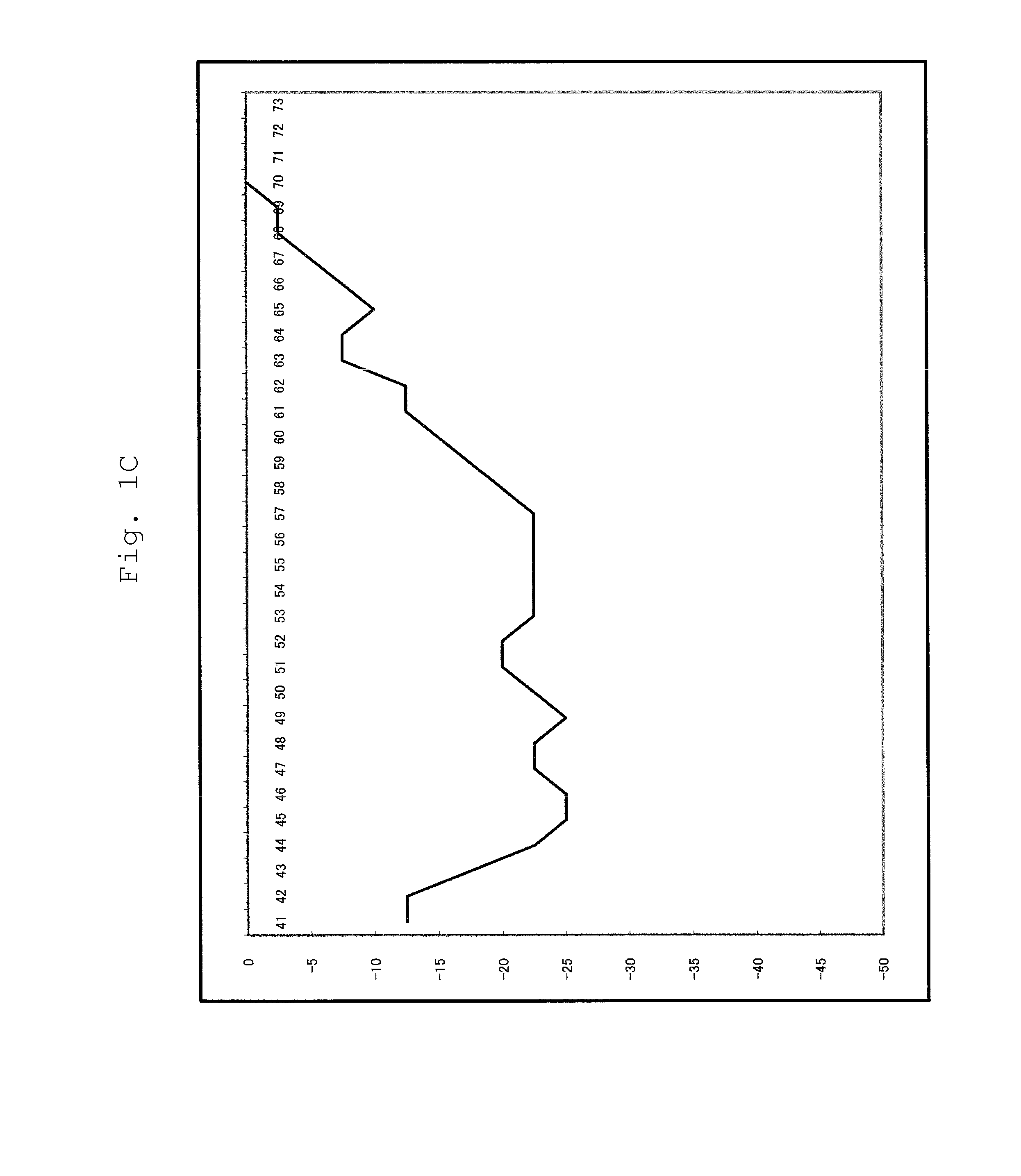 Method and Kit for Amplifying and Detecting Polynucleotide