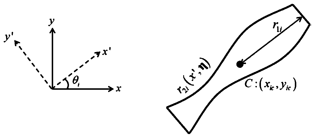 High-sensitivity piezoresistive single-axis force sensor design method based on topological optimization