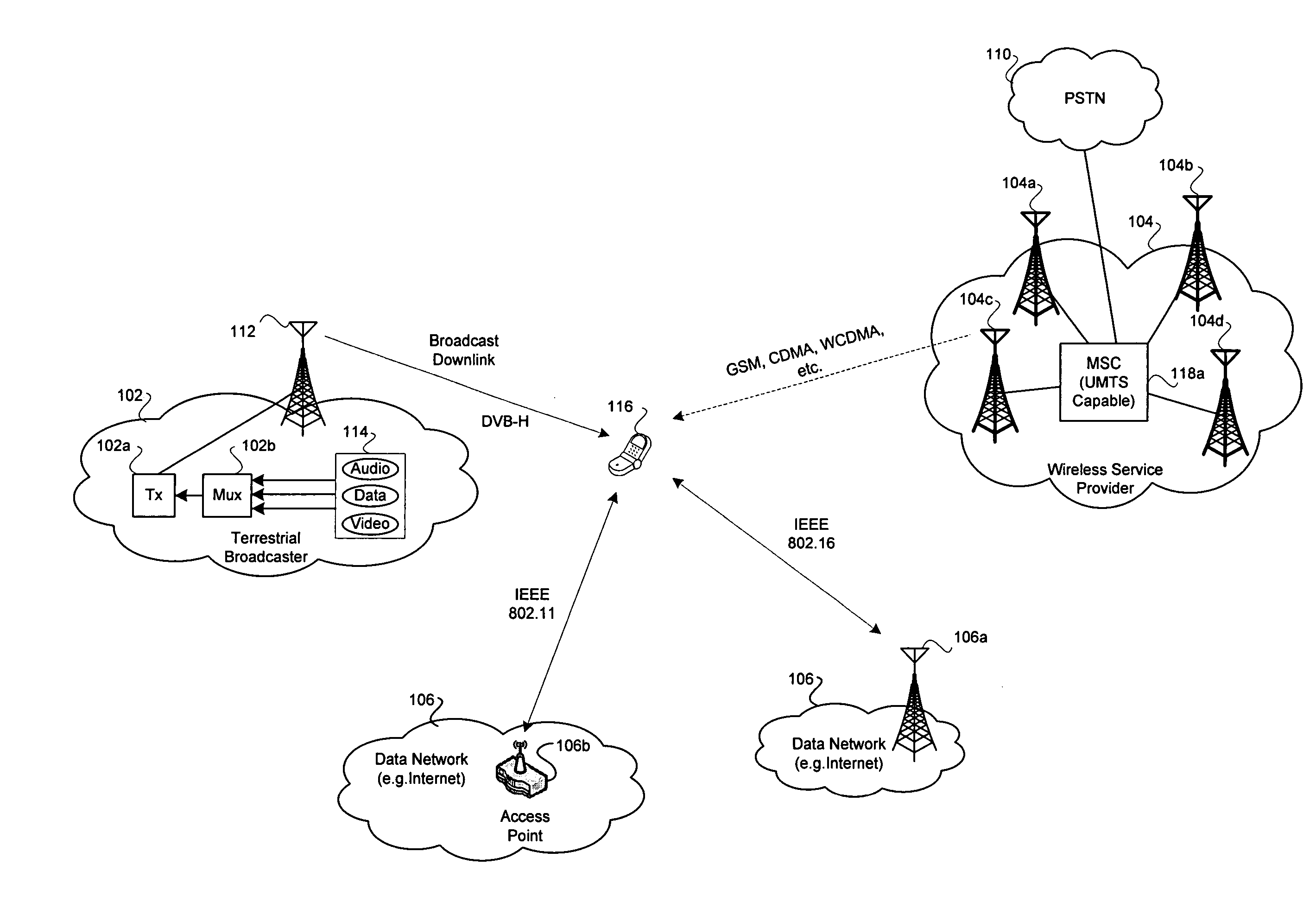 Method and system for a reconfigurable OFDM radio