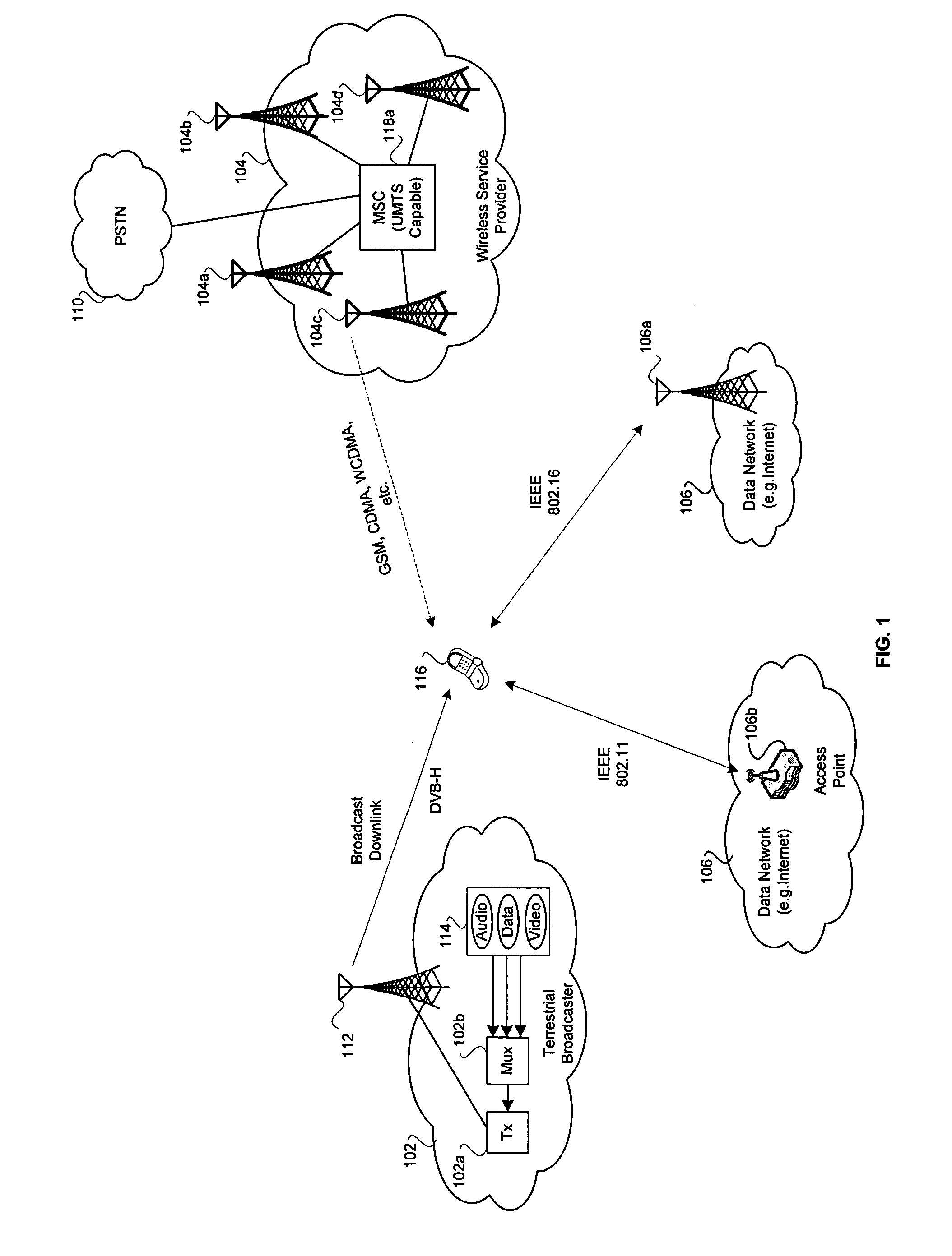 Method and system for a reconfigurable OFDM radio