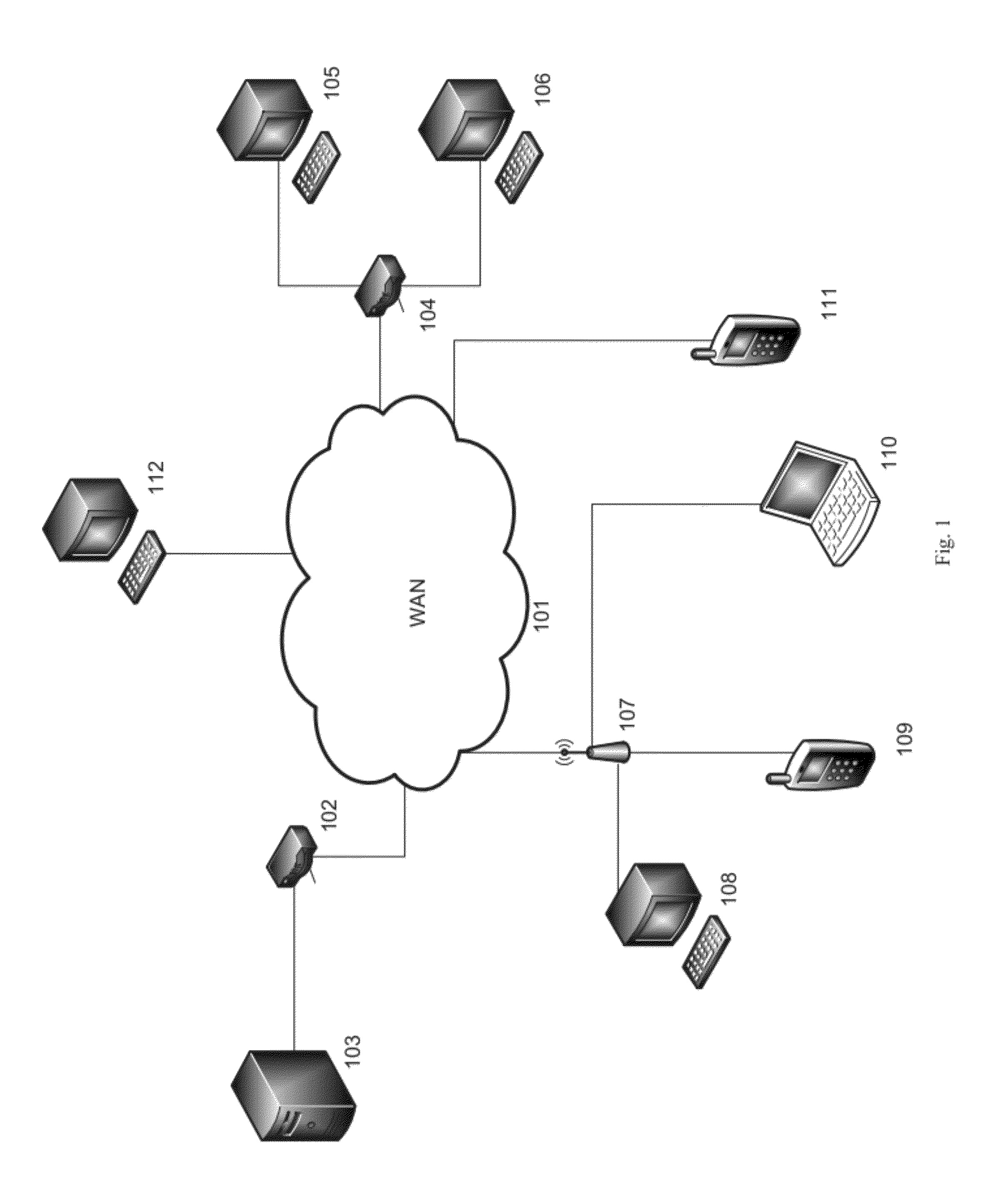 System and method for business reputation scoring