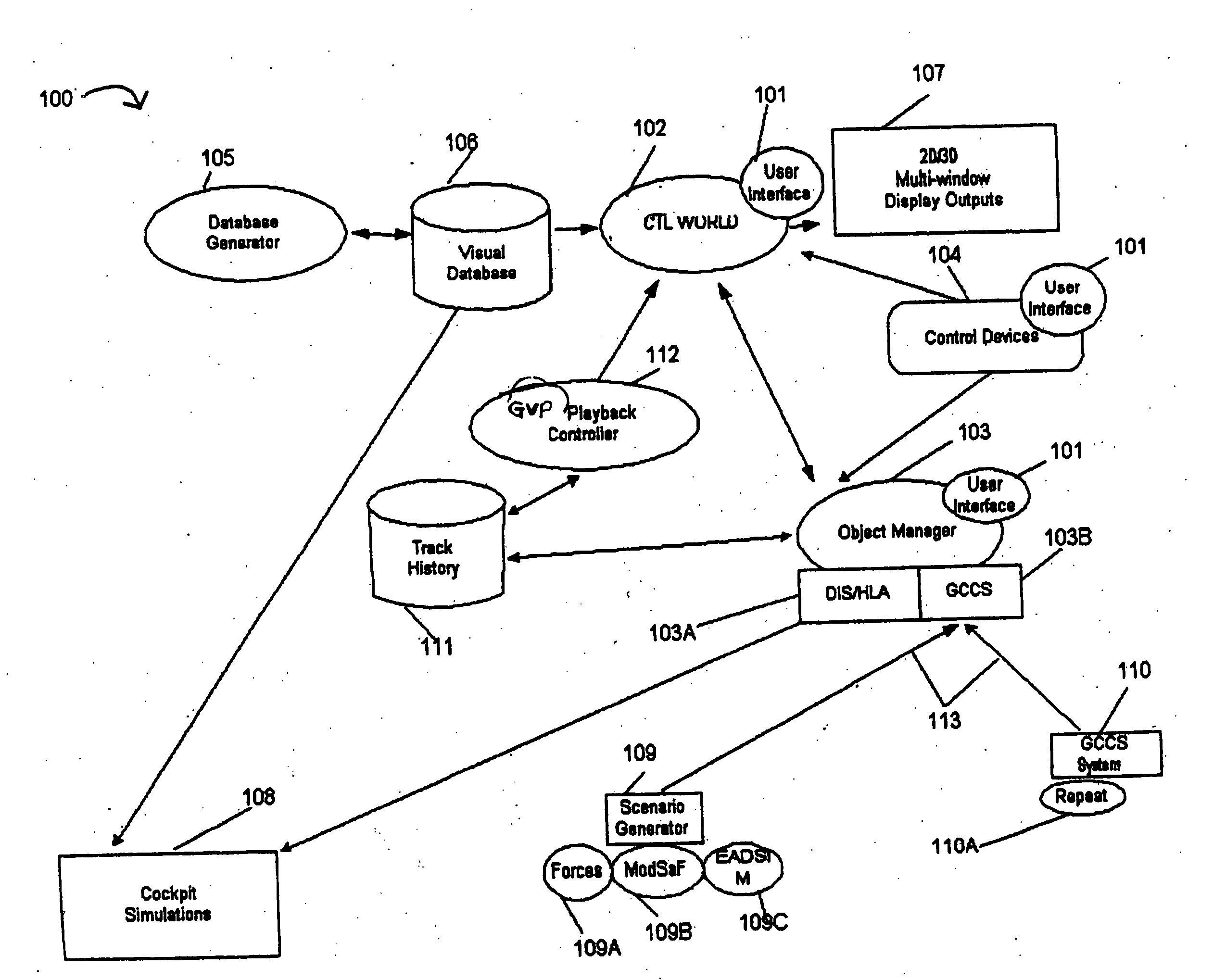 Global visualization process for personal computer platforms (GVP+)