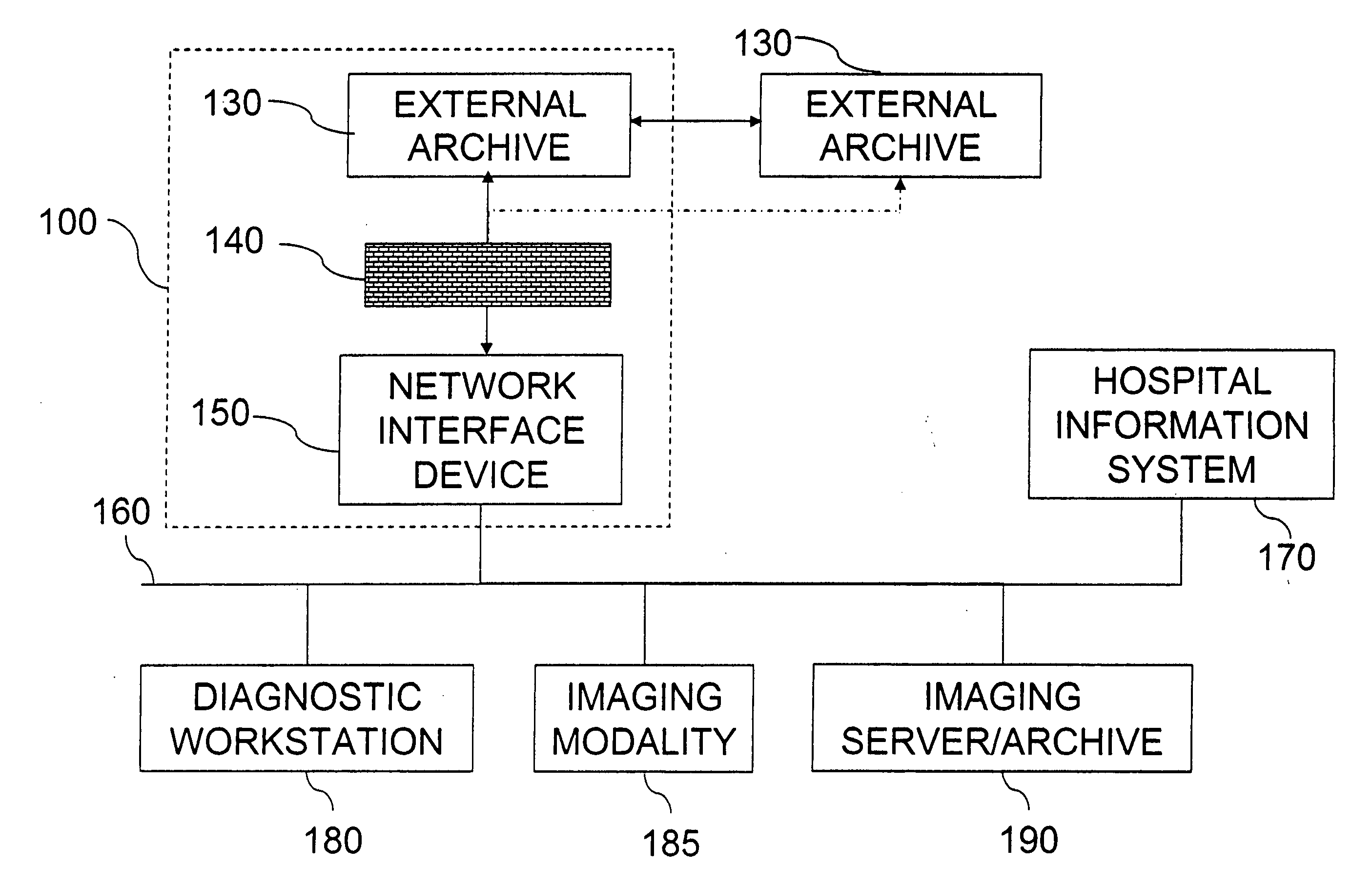 System and method for backing up medical records