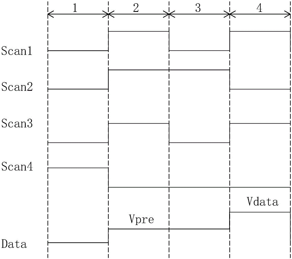 OLED pixel blending compensation circuit and blending compensation method