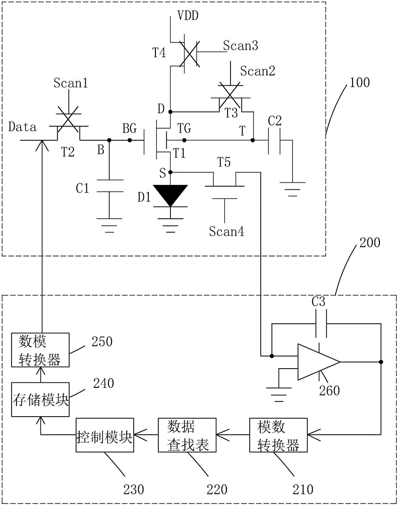 OLED pixel blending compensation circuit and blending compensation method