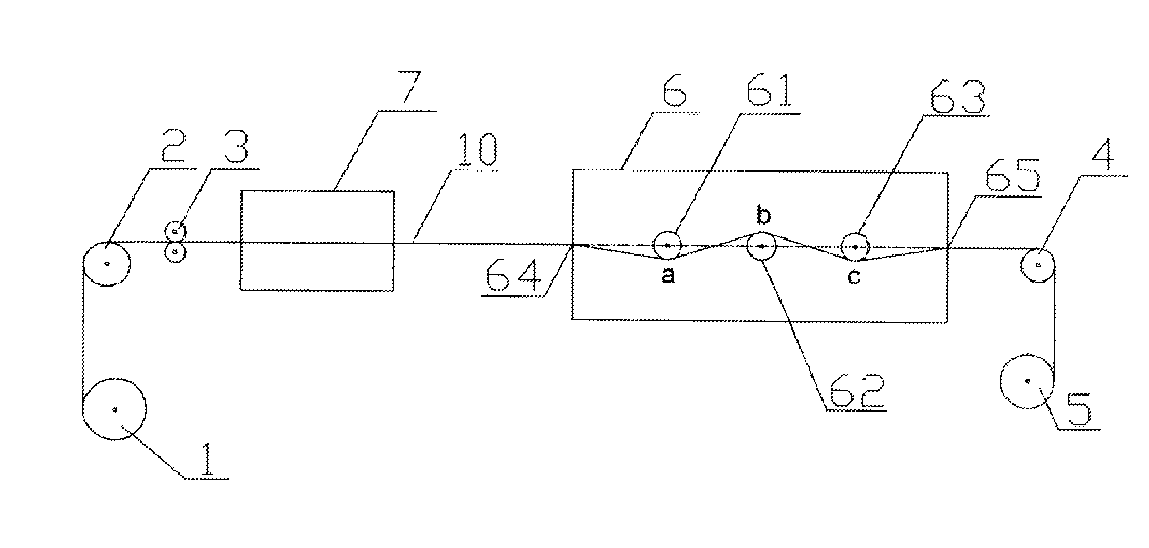 Device and method for molding bistable magnetic alloy wire