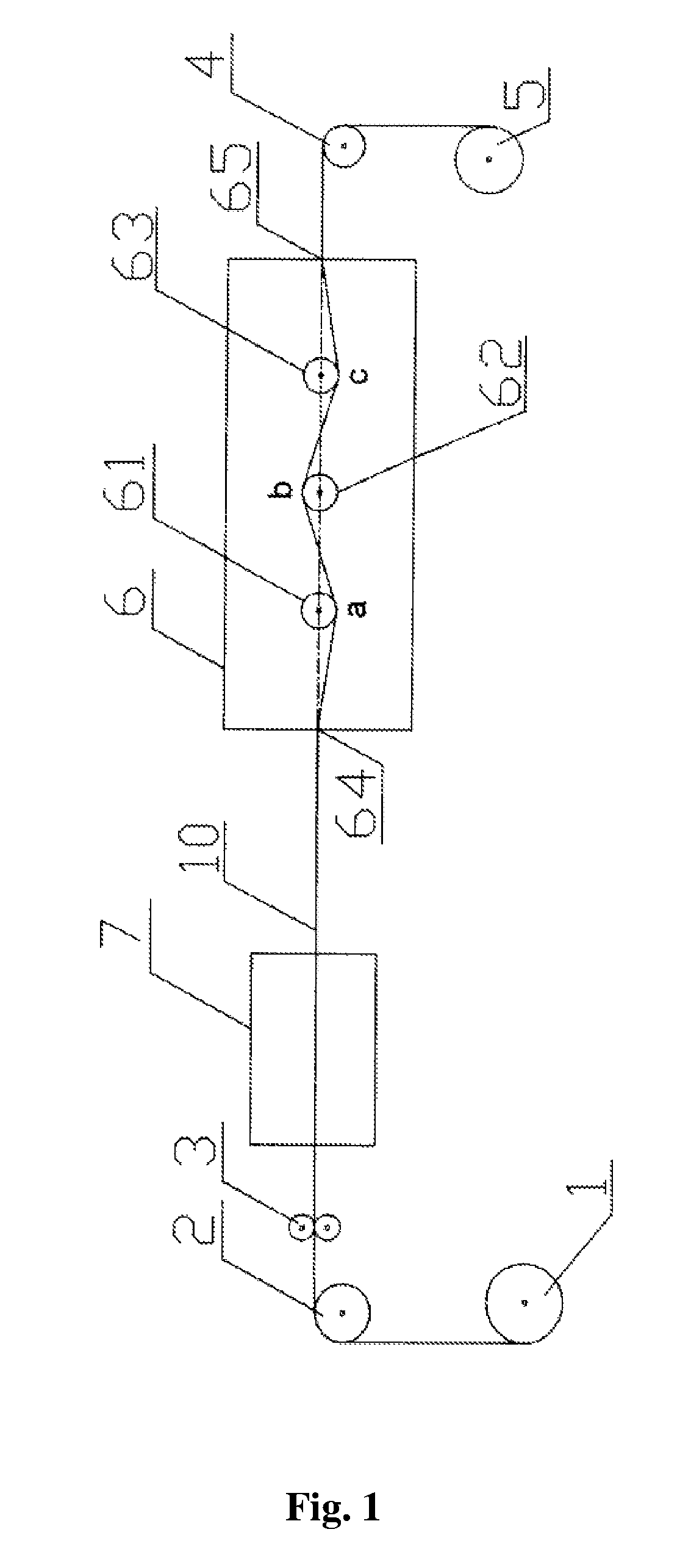 Device and method for molding bistable magnetic alloy wire