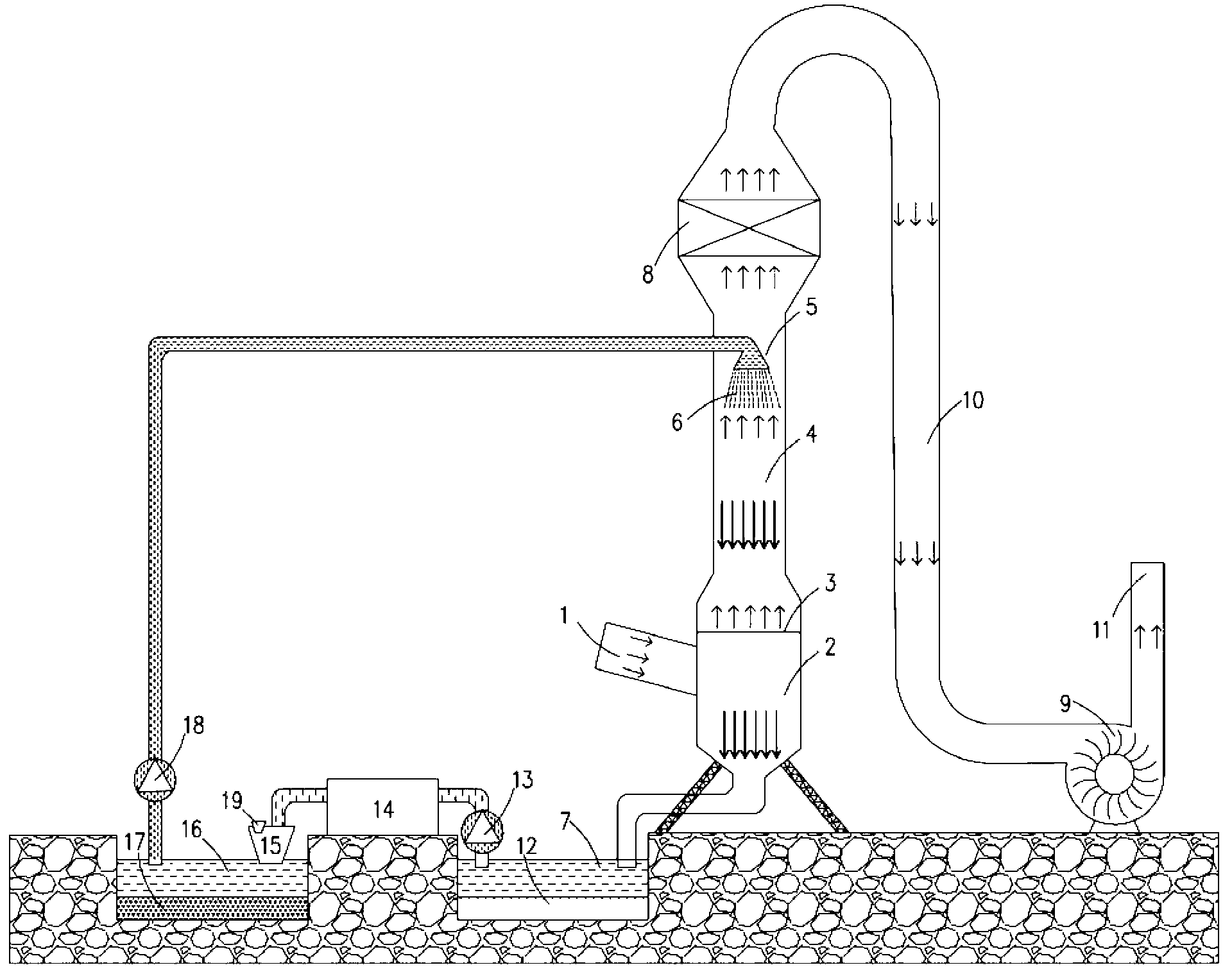 Economical method for desulfurizing and dedusting glue gas produced during smelting of secondary lead