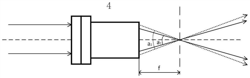 A fast and continuous adjustment method of non-diffractive two-dimensional optical lattice period