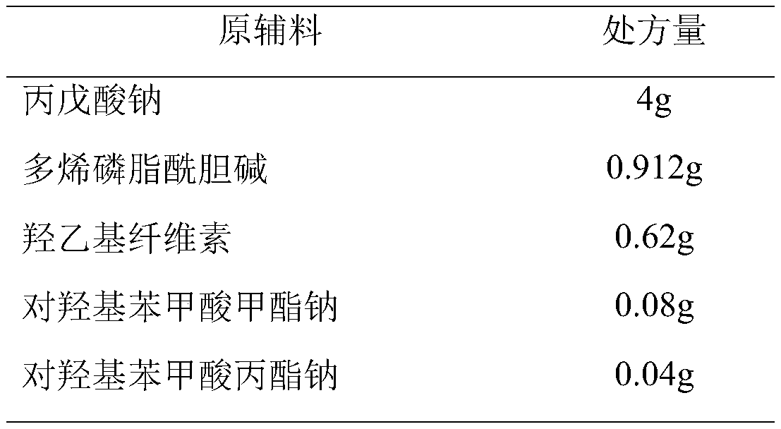 Sodium valproate compound preparation and use thereof