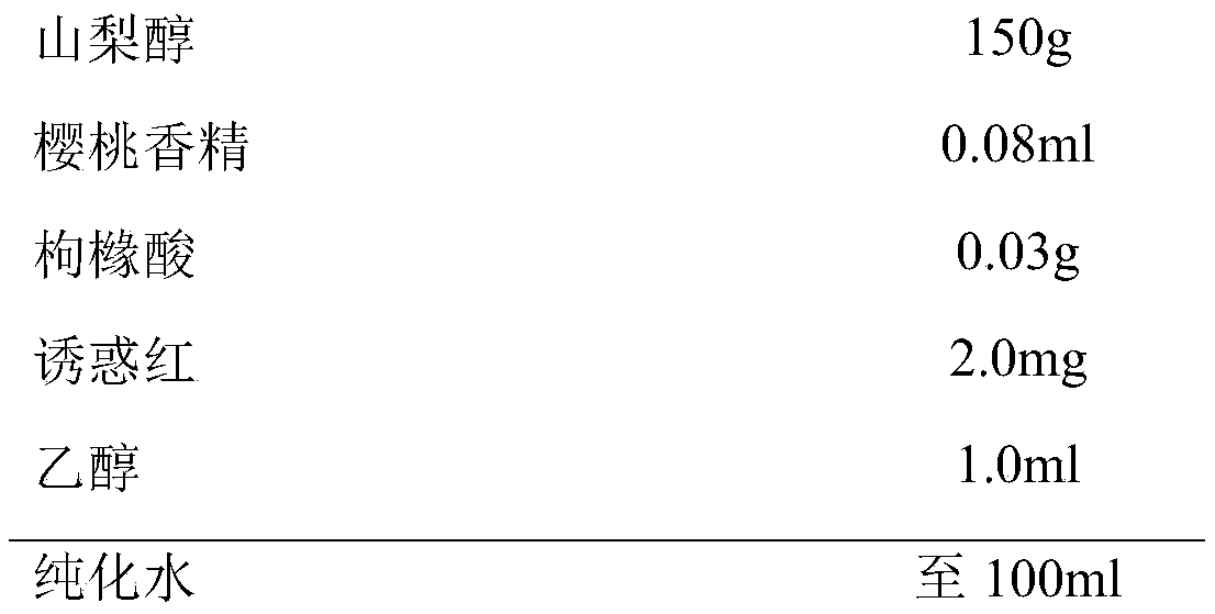 Sodium valproate compound preparation and use thereof