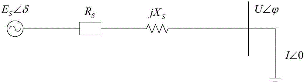 Voltage sag source positioning method considering responsibility division