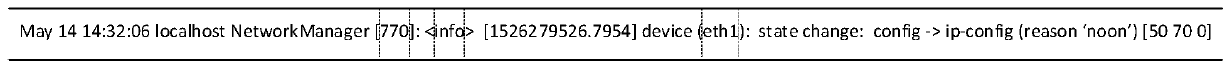 Regular expression generation method and data extraction method based on regular expression