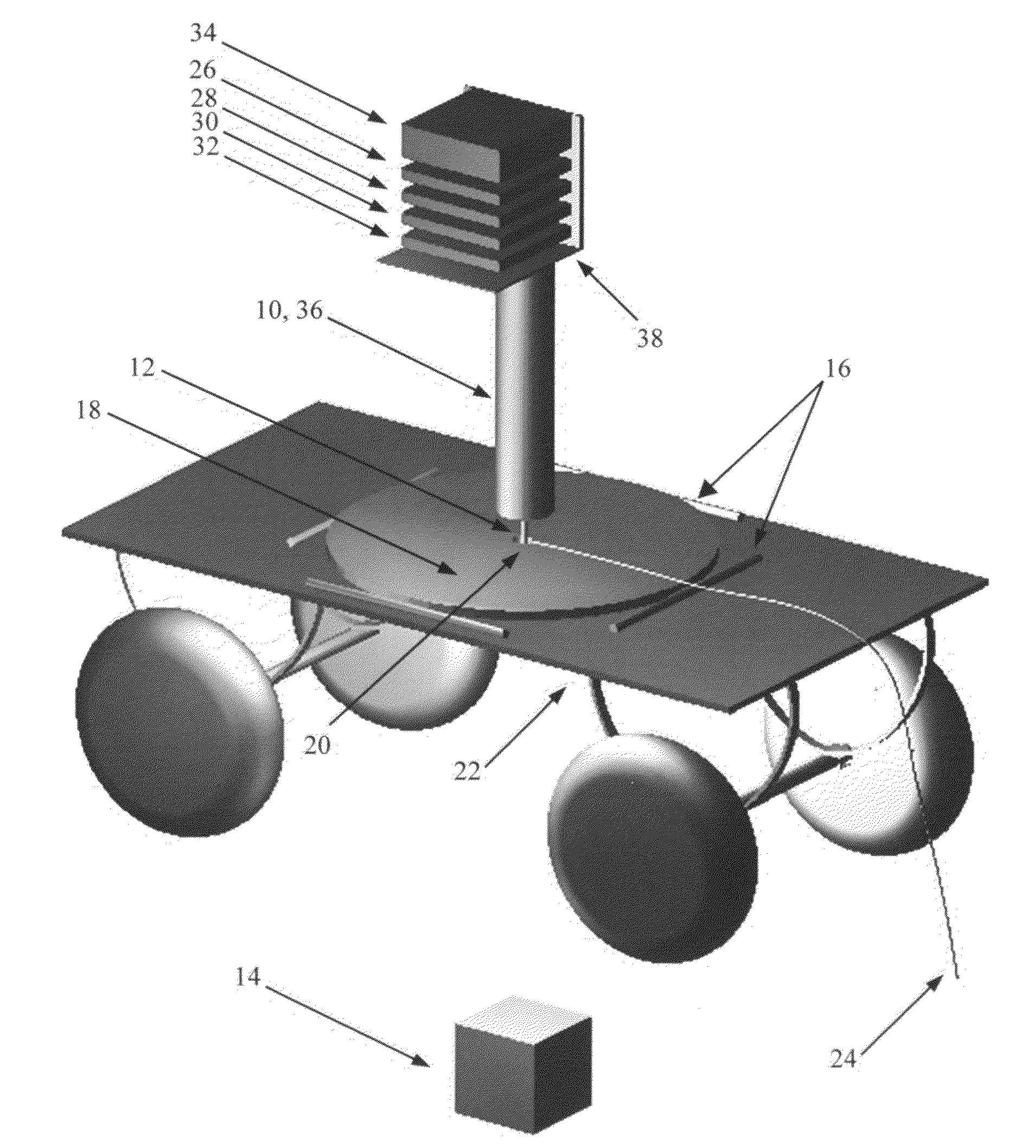 Method and apparatus for the identification of lithospheric or shielded material deposits by doppler-shifted response photon spectra from interrogation by ionizing radiation