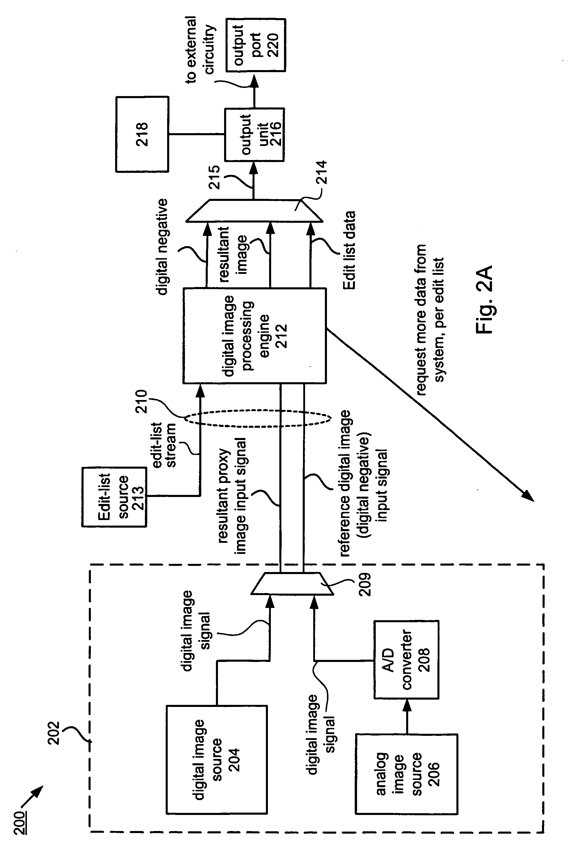 Techniques for syncronizing any of a plurality of associated multimedia assets in a distributed system