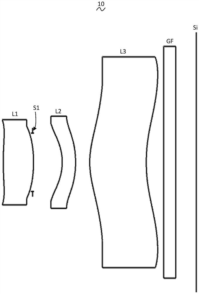 Camera Optical Lens