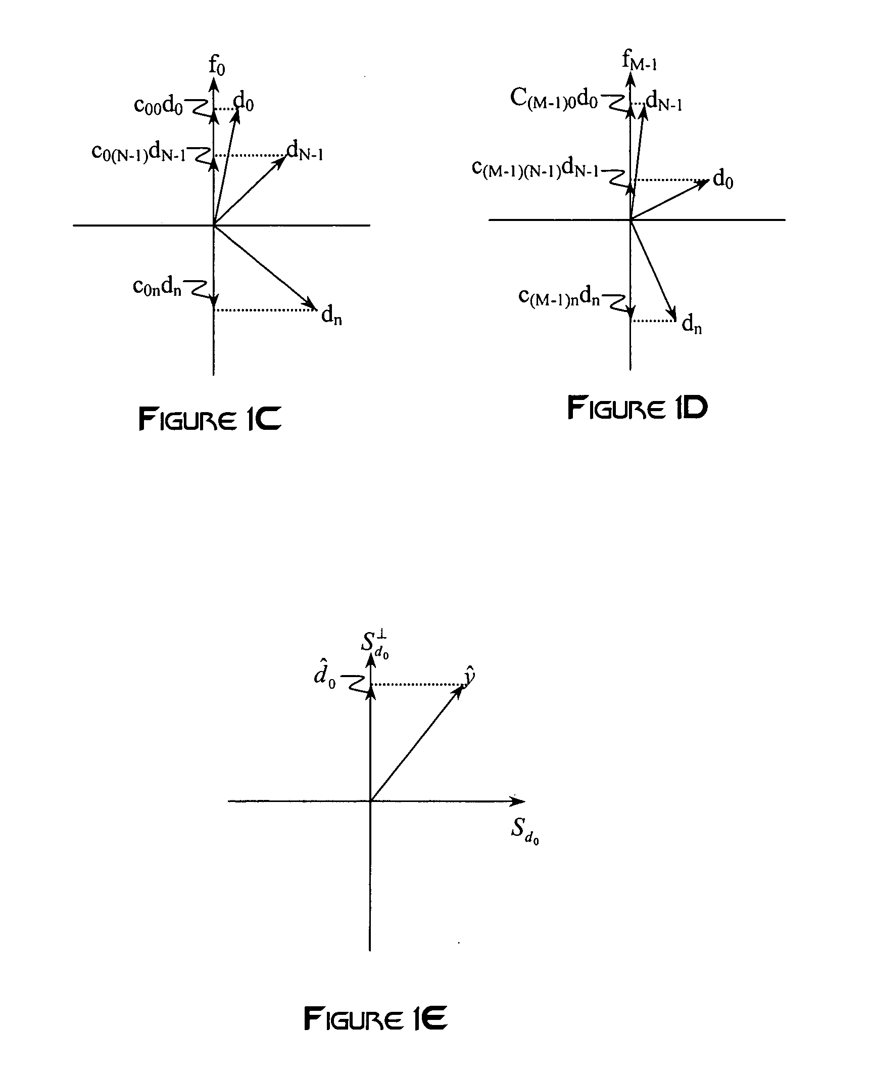 Interference cancellation in adjoint operators for communication receivers