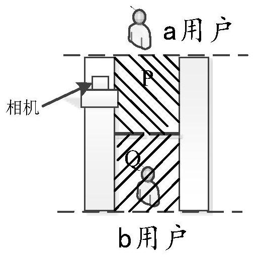 Gate control method and device, equipment and medium