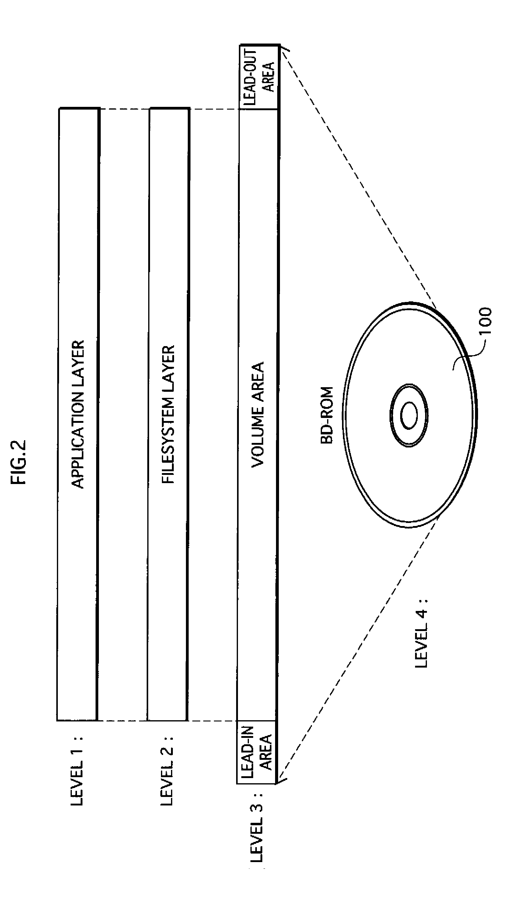 Recording medium, playback device, program, playback method, and recording method