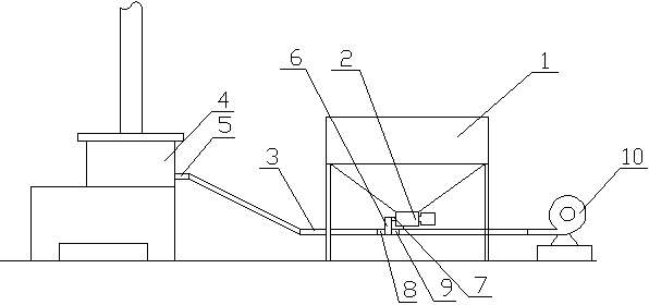 Powder coating sheet material automatic feeding mechanism