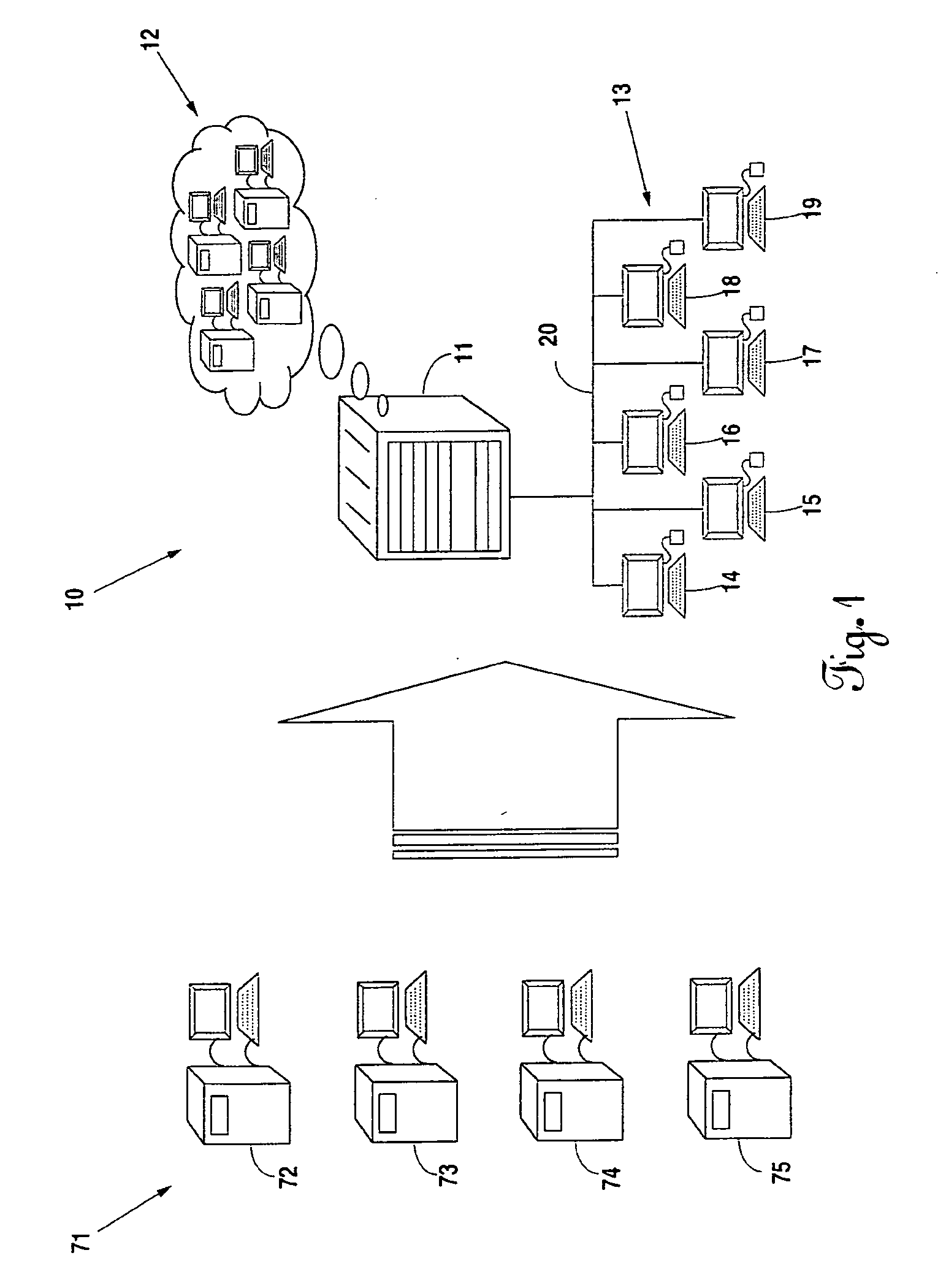 System for server consolidation and mobilization