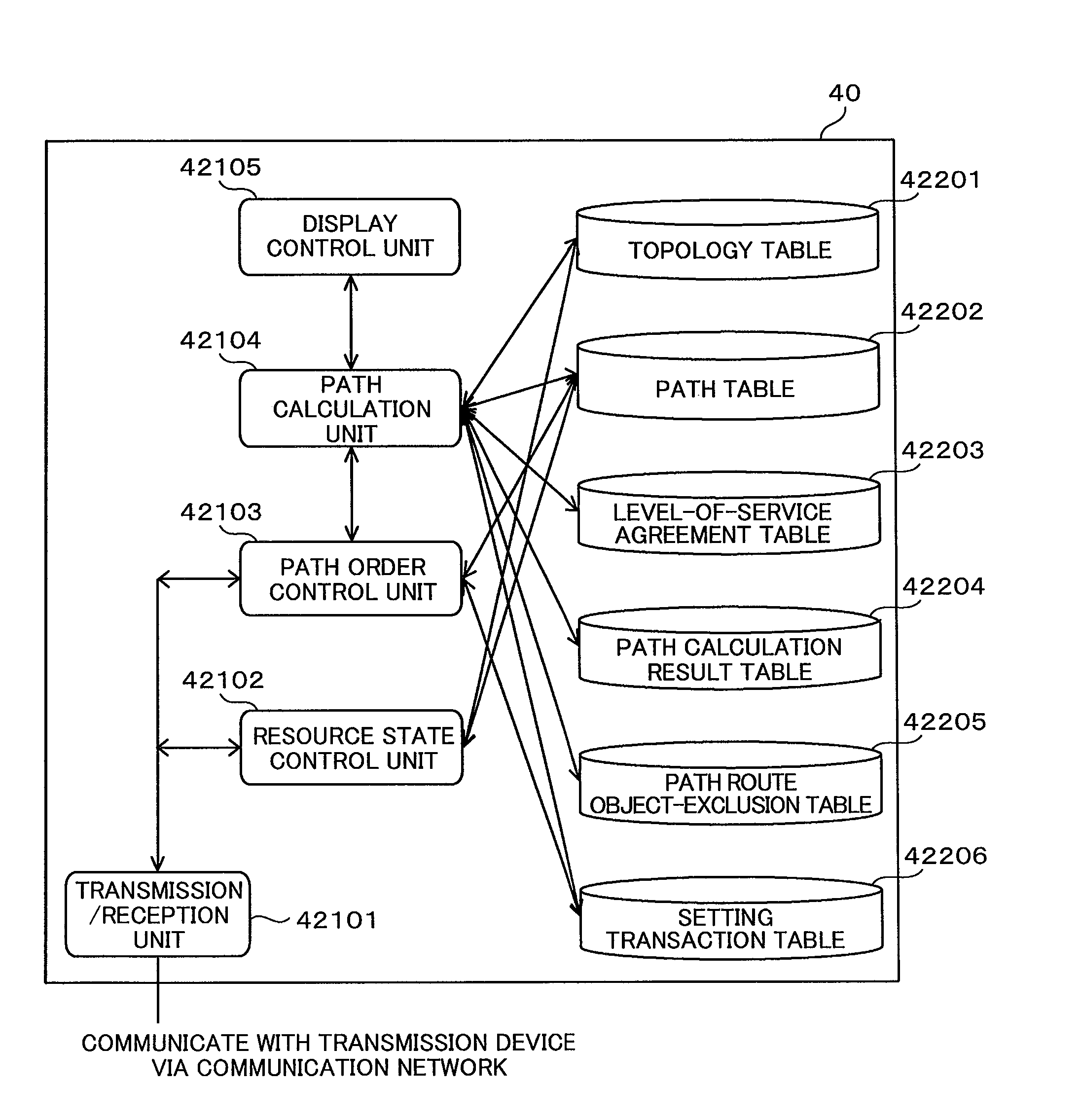 Detour path calculation method in emergency