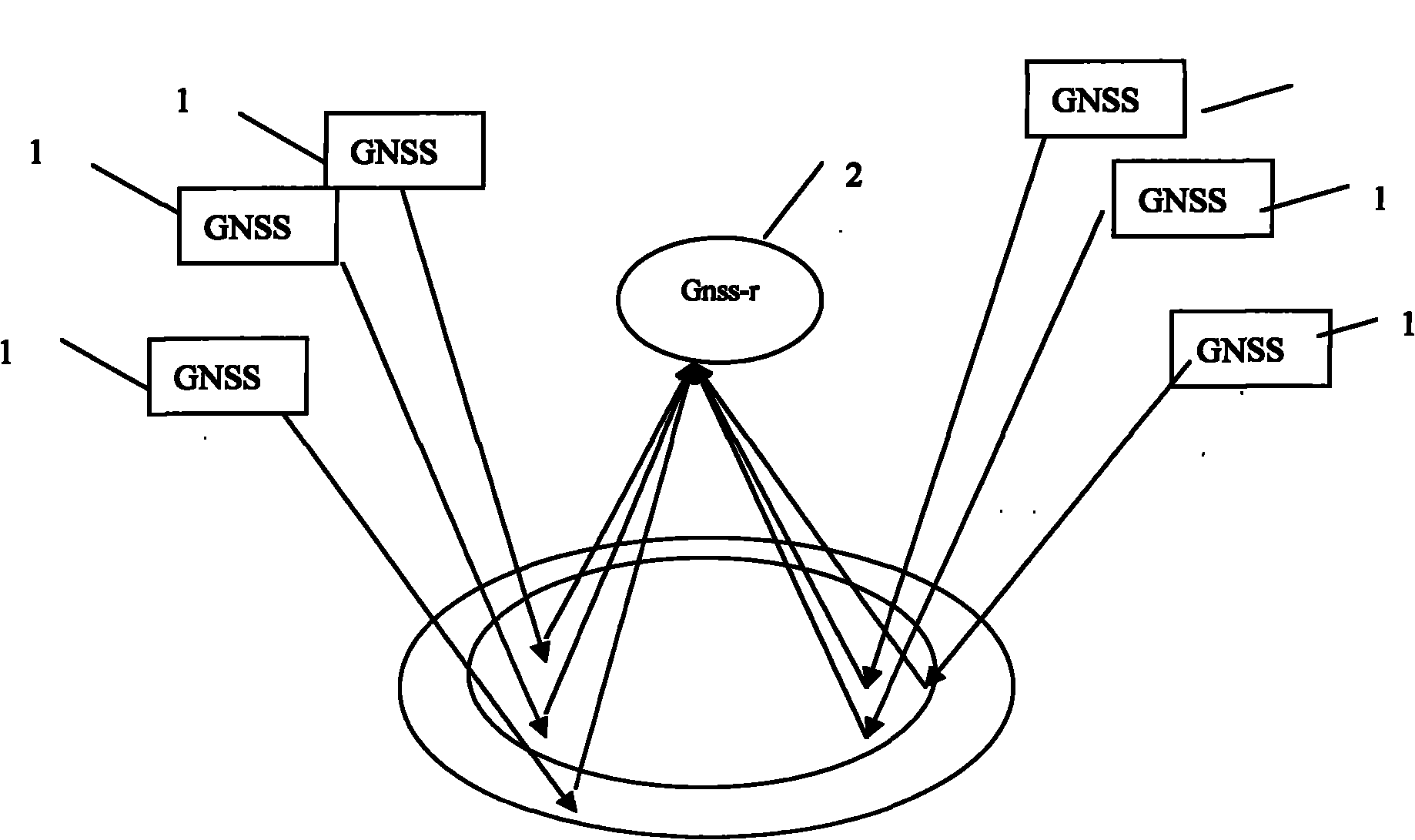 Microwave remote sensing soil moisture monitoring system and method thereof