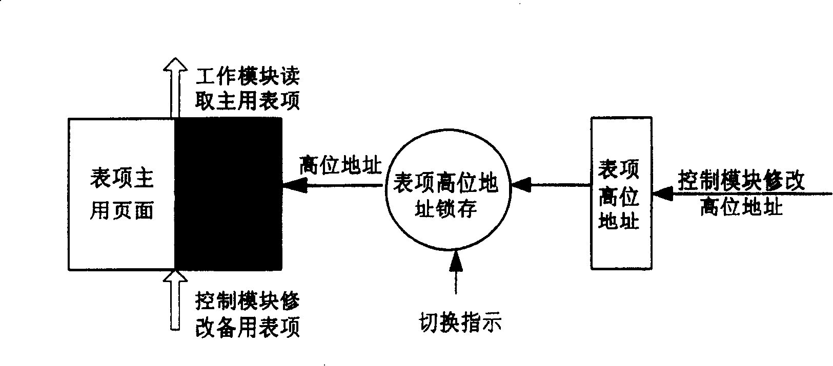 Method for realizing LCAS protocol nondestructive switching