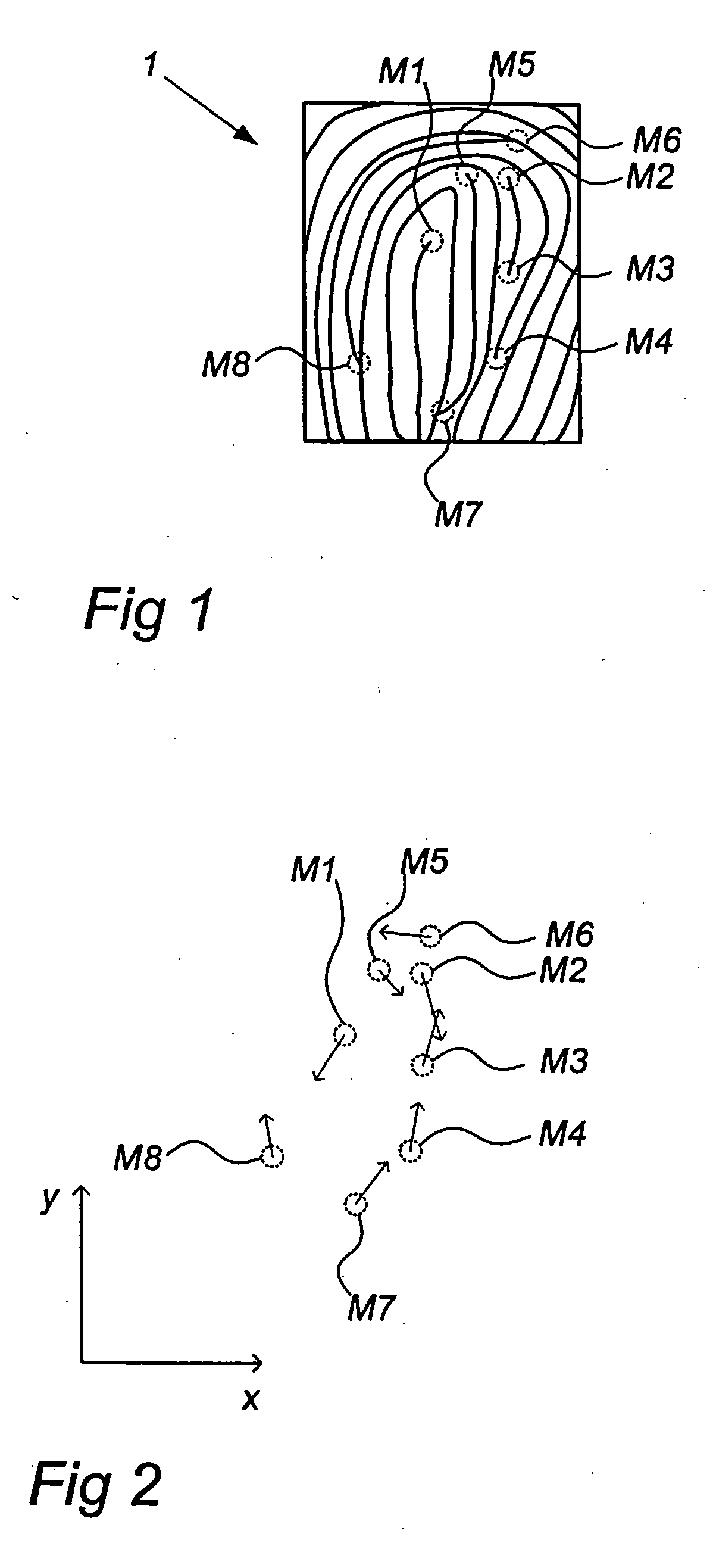 Method and device for aligning of a fingerprint